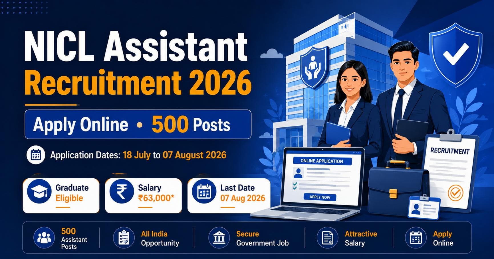 NICL Assistant Recruitment 2026 – Apply Online for 500 Posts, Eligibility, Salary, Last Date