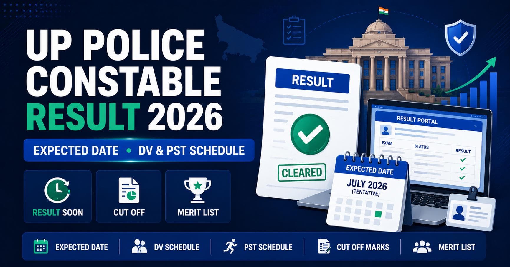 UP Police Constable Result 2026 – Expected Date, DV & PST Schedule